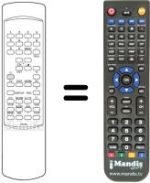 Replacement remote control P.4100