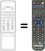 Replacement remote control PAL-MAC SATELLITE RECEIVER