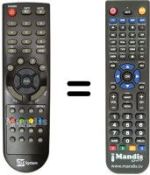 Replacement remote control Telesystem PALCO 32 / L07 HD READY