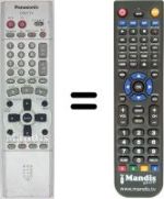 Replacement remote control EUR 7615KPO