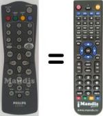 Replacement remote control Philips 25 PV 720 / 39