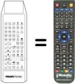 Replacement remote control PROFITRONIC