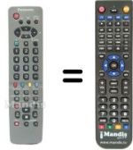 Replacement remote control Panasonic TX-28LB1 C