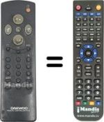 Replacement remote control Daewoo CTV 2075