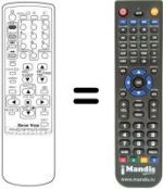 Replacement remote control Daewoo 21F1T2