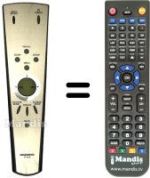 Replacement remote control Daewoo DSP 4210 GMK
