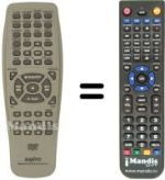 Replacement remote control RB-SL 20