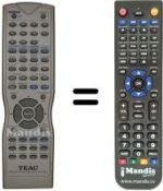 Replacement remote control TEAK PL-D 2100