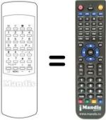 Replacement remote control Sinudyne SPAZIO 2103 A