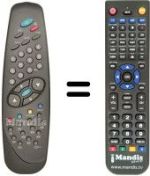 Replacement remote control LG CL 21 N52X