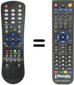 Replacement remote control Telesystem PALCO 32 / L02