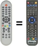 Replacement remote control Triax TTR 210