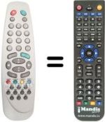 Replacement remote control Vestel 7215