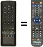Replacement remote control Sinudyne 2839 B
