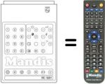 Replacement remote control RC 5201