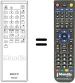 Replacement remote control RM-625