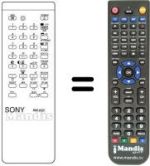 Replacement remote control RM-632