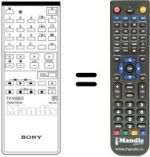 Replacement remote control RM-646
