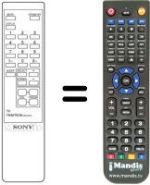 Replacement remote control RM-687 B