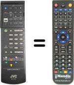Replacement remote control JVC AV 25S1 E