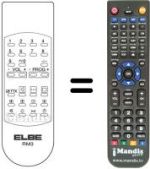 Replacement remote control RM3