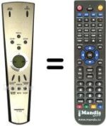 Replacement remote control RV-28A