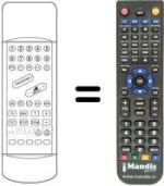 Replacement remote control S 7096