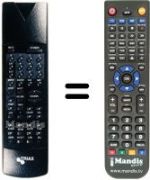 Replacement remote control SAT-TXT REMOTE CONTROL
