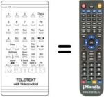 Replacement remote control 95288 E