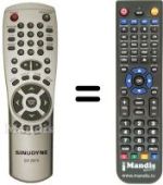Replacement remote control SV 12919