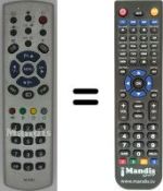 Replacement remote control RC 2183