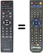 Replacement remote control Sunstech TL-RI1970