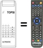 Replacement remote control TOPSI