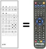 Replacement remote control TP 660