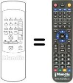 Replacement remote control TP 711