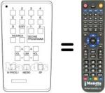 Replacement remote control TT 99