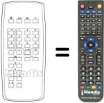 Replacement remote control UNIVERSUM 9581851