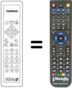 Replacement remote control VISIOPASS