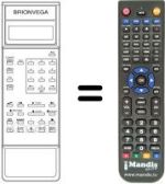 Replacement remote control Brionvega VR 5050 DIGITAL