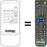 Replacement remote control VS 068 K