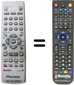 Replacement remote control VXX 2983