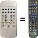 Replacement remote control Mivar 21 S 3