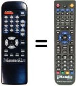 Replacement remote control XLT 9900 PLUS