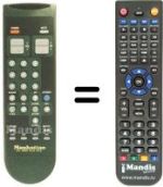 Replacement remote control XLT 9900 PLUS MK II
