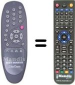 Replacement remote control Kathrein UFE 235