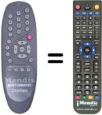 Replacement remote control Kathrein UFD 554