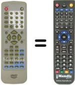 Replacement remote control Sinudyne SV 12930
