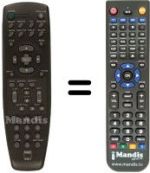 Replacement remote control NAD T 531