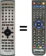 Replacement remote control Panasonic SC-HT 500