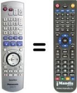Replacement remote control National DMRE-S15